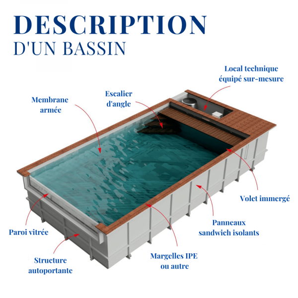 PISCINE (3)
